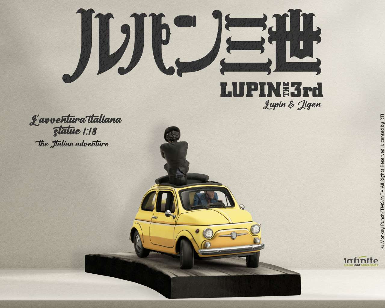 Lupin 3rd L’avventura Italiana – 1/18 Resin Statue