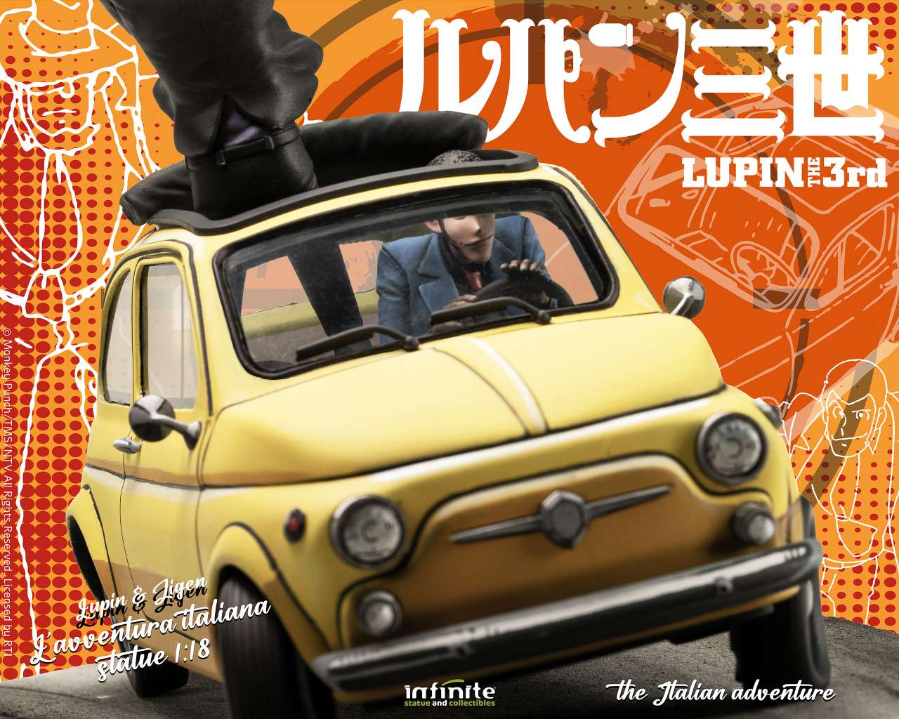 Lupin 3rd L’avventura Italiana – 1/18 Resin Statue